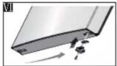 HISENSE HTZ60235IC - Nivelamento do aparelho - 20