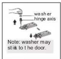 HISENSE HTZ60235IC - Reversing the door - 6
