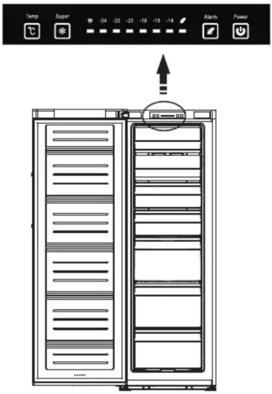 HISENSE HTZ60235IC - Important! - 1