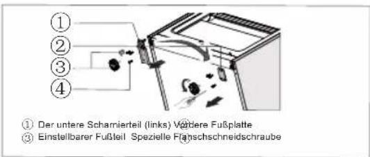 HISENSE HTZ60235IC - Seitenwechsel der Tür - 14