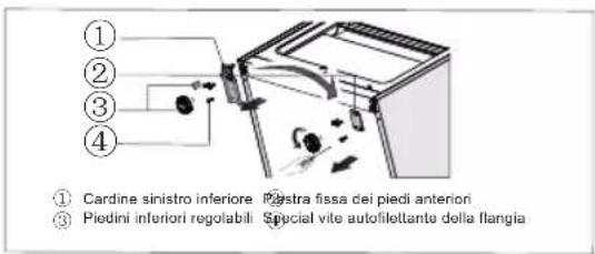 HISENSE HTZ60235IC - Installare le maniglie - 11