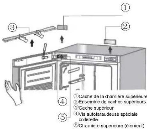 HISENSE HTZ60235IC - Inversion de la porte - 6
