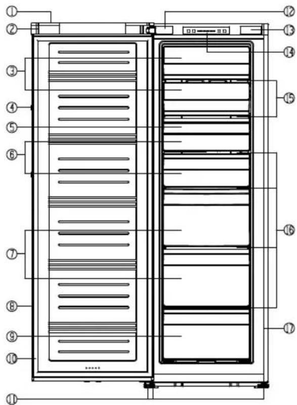 HISENSE HTZ60235IC - Vue de l'appareil - 1