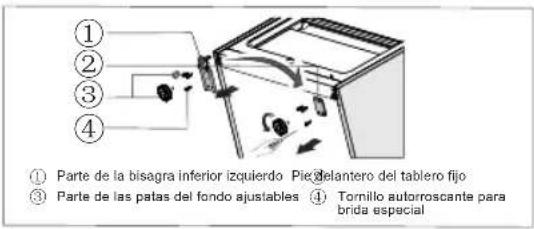 HISENSE HTZ60235IC - Inversión de la puerta - 14