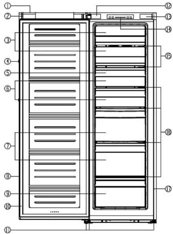 HISENSE HTZ60235IC - Vista del electrodoméstico - 1