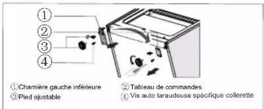 HISENSE HTZ60235IC - Inversion de la porte - 19