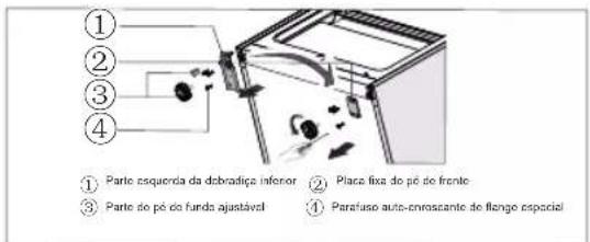 HISENSE HTZ60235IC - Nivelamento do aparelho - 21