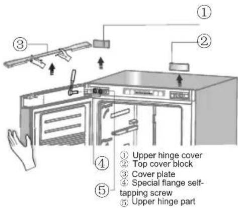 HISENSE HTZ60235IC - Reversing the door - 2