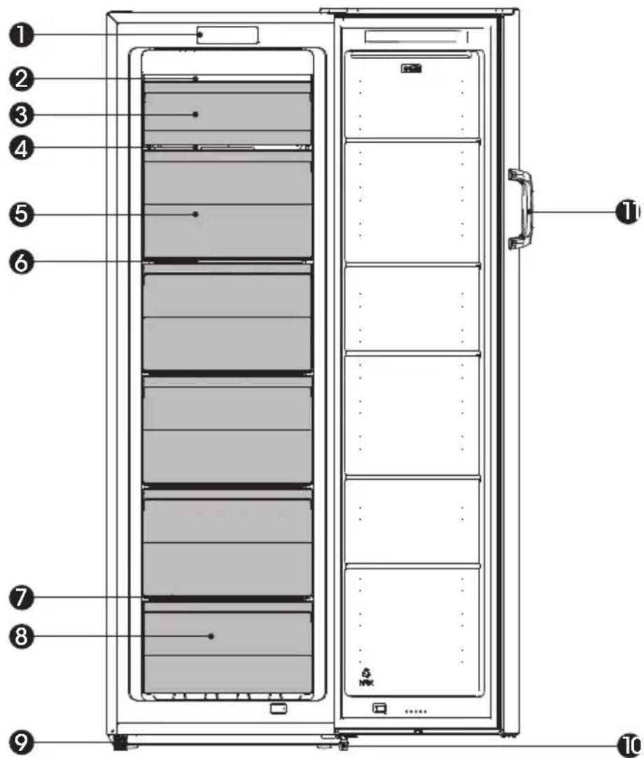 HISENSE FV245N4AW1 - Descrizione dell'apparecchio - 1