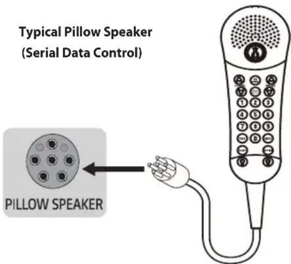 LG 32LT662MBUC - Pillow Speaker - 1