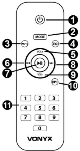 Vonyx SPS12A - AFSTANDSBEDIENING - 1