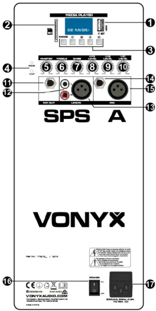 Vonyx SPS12A - STEROWANIE I POŁĄCZENIA - 1
