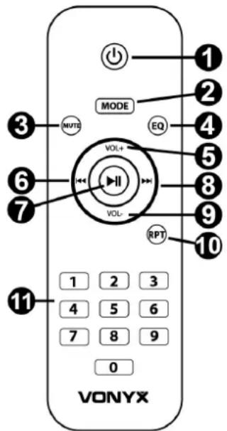 Vonyx SPS12A - CONTROL REMOTO - 1