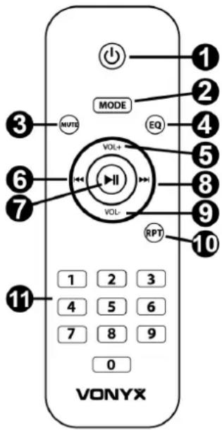 Vonyx SPS12A - REMOTE CONTROL - 1