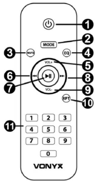Vonyx SPS12A - FERNBEDIENUNG - 1