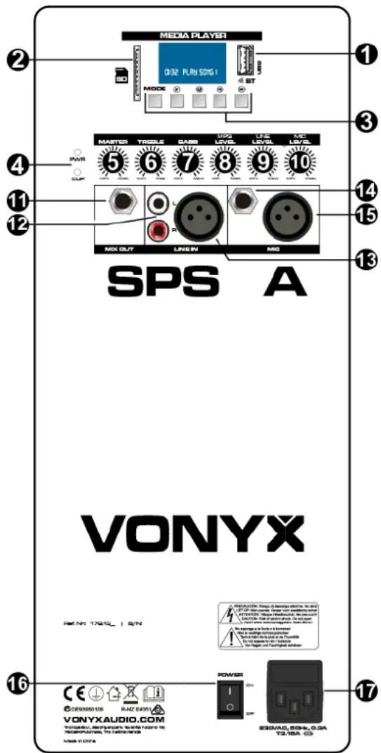 Vonyx SPS12A - BEDIENELEMENTE UND ANSCHLÜSSE - 1