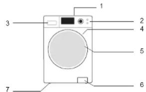 HISENSE WH8014V - DESCRIPTION DU LAVE-VAISSELLE - 1