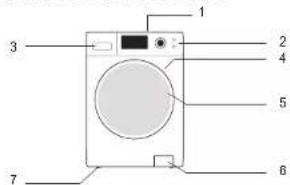 HISENSE WH8014V - DESCRIPTION OF THE WASHING MACHINE - 1