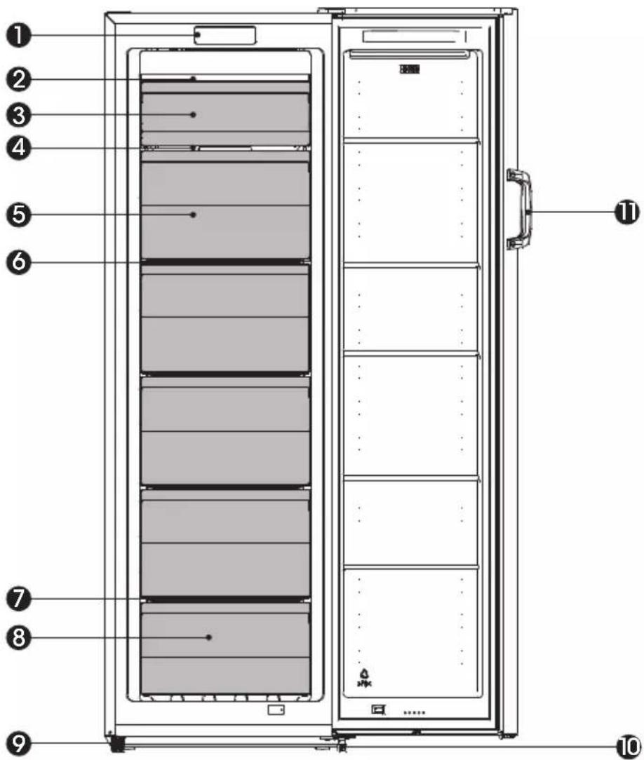 HISENSE FF176F20W - Descripción del aparato - 1
