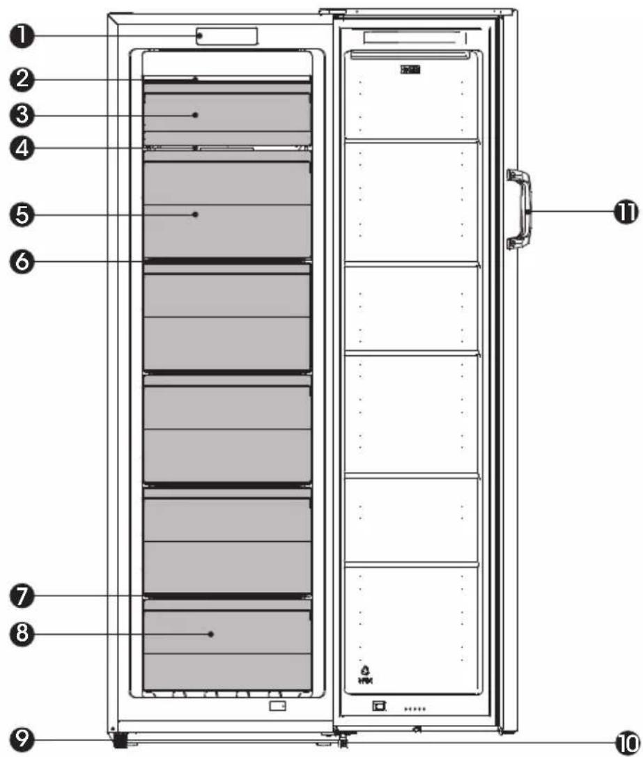 HISENSE FF176F20W - Beschreibung des Geräts - 1