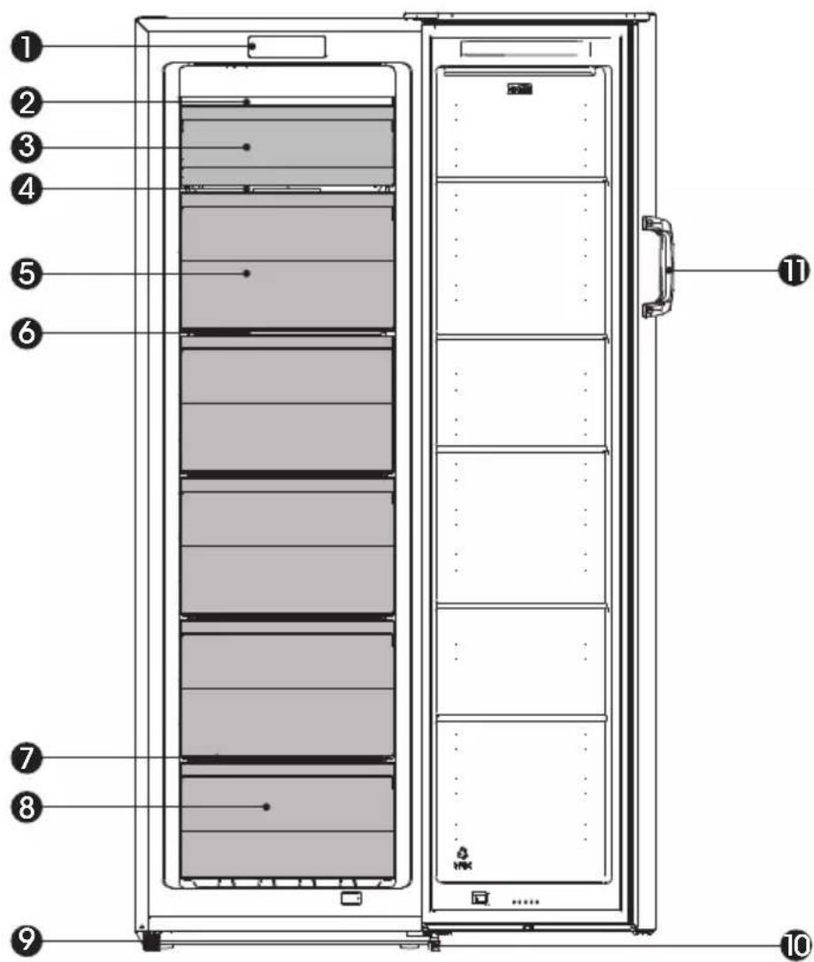 HISENSE FF176F20W - Descrição do aparelho - 1
