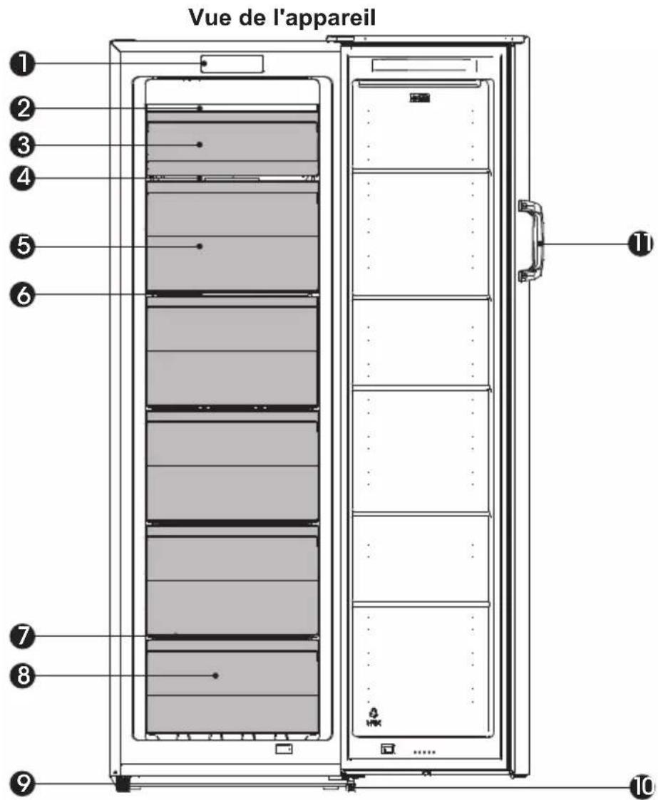 HISENSE FF176F20W - Description de l'appareil - 1