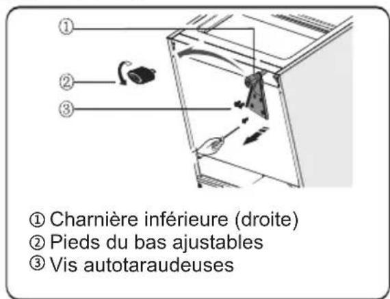 HISENSE FF176F20W - Installation d'une poignée de porte - 8