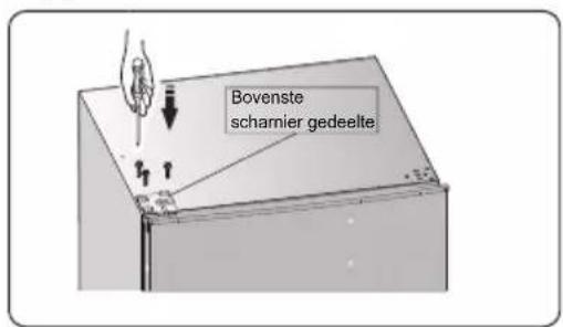 HISENSE FF176F20W - Het omkeren van de deur - 11