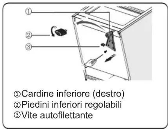 HISENSE FF176F20W - Strumenti necessari - 12