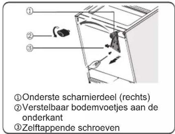 HISENSE FF176F20W - Het omkeren van de deur - 8
