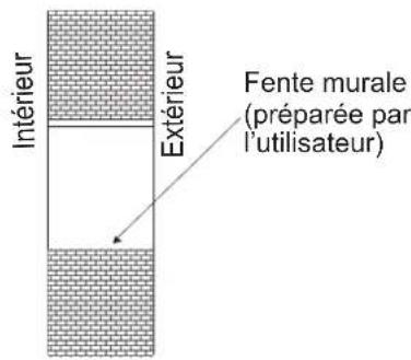 HISENSE APH12 - Percez un trou pour accueillir la rosace - 1