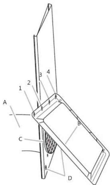 HISENSE APH12 - Cache antipluie—Installation verticale - 1