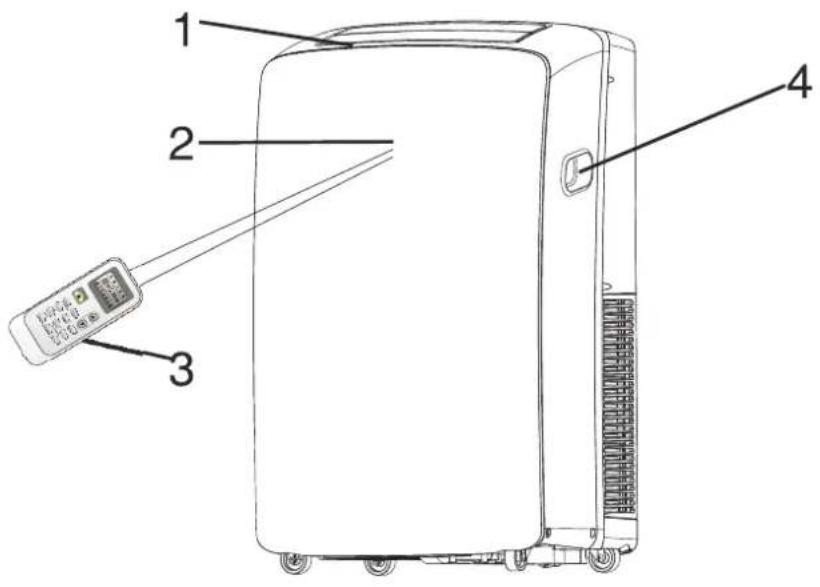 HISENSE APH12 - IDENTIFICACIÓN DE LAS PARTES - 1