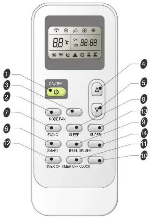 HISENSE APH12 - Remote control - 1
