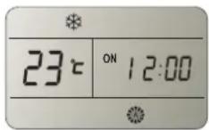 HISENSE APH12 - Para TIMER ON - 4