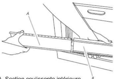 HISENSE APH12 - Cache antipluie—Installation horizontale - 2