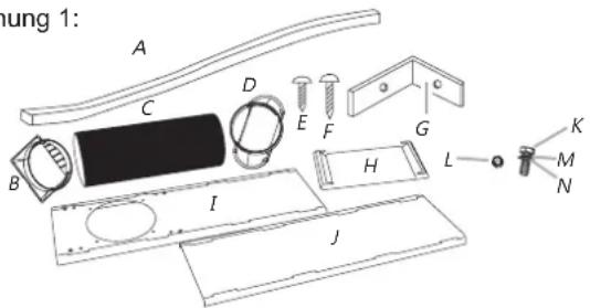 HISENSE APH12 - Lieferumfang - 1