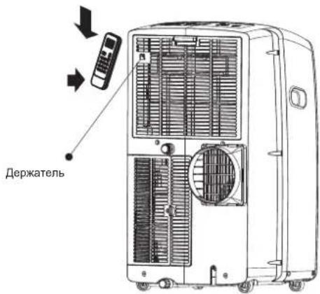 HISENSE APH12 - Хранение - 1