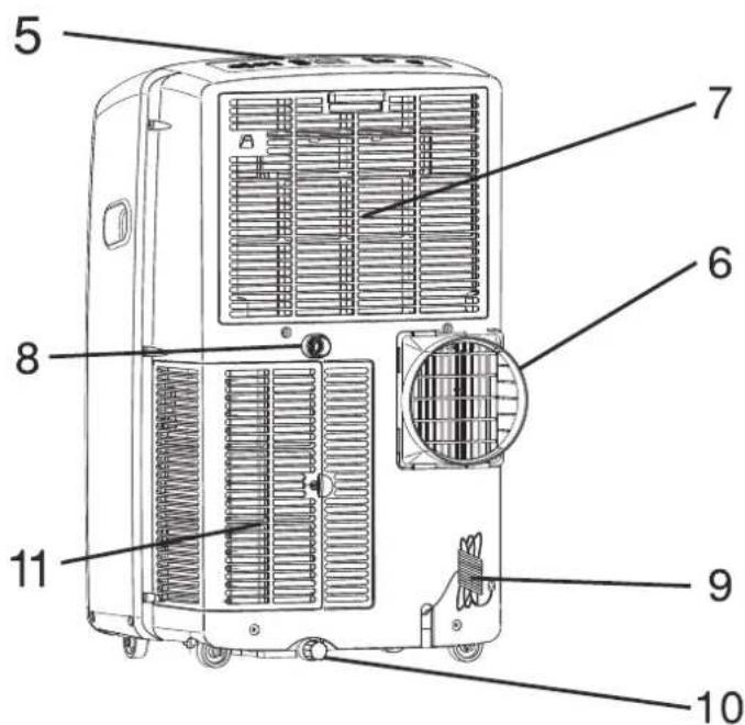 HISENSE APH12 - IDENTIFICATION OF PARTS - 2