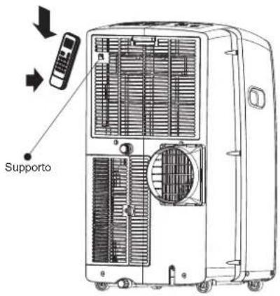 HISENSE APH12 - Supporto per il telecomando - 1