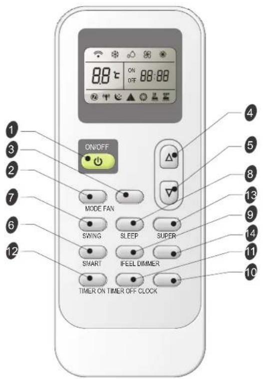 HISENSE APH12 - Afstandsbediening - 1