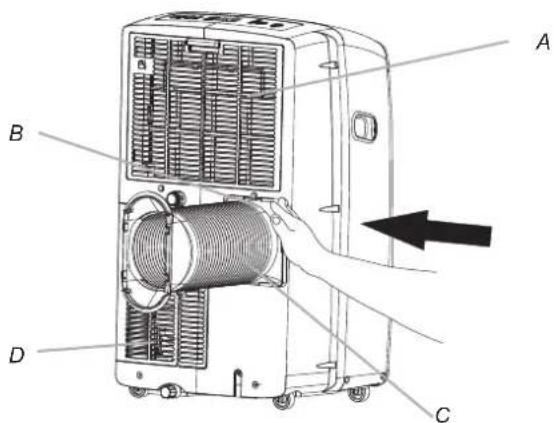 HISENSE APH12 - Installare il tubo e il collettore di scarico - 3