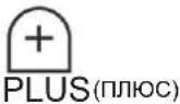 HISENSE APH12 - Температура - 1