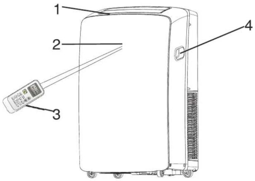 HISENSE APH12 - IDENTIFICATION OF PARTS - 1
