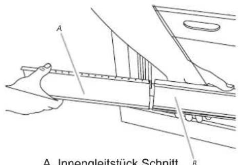 HISENSE APH12 - Regen Abdeckung - Horizontale Installation - 2