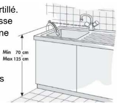 tillé. sse ne Min 70 cm Max 125 cm s