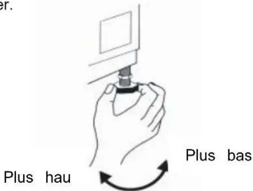 er. Plus hau Plus bas