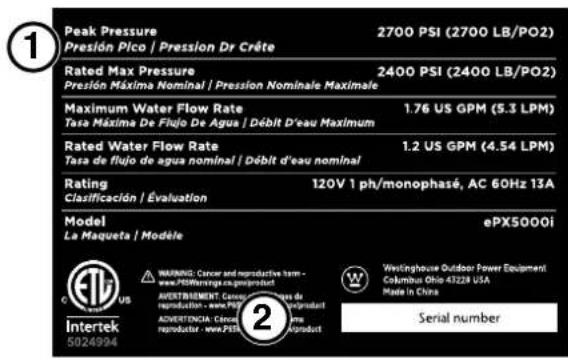 WESTINGHOUSE WPX3200e - SAFETY LABELS AND DECALS - 1