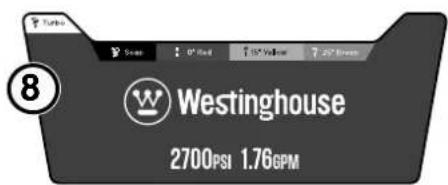 WESTINGHOUSE WPX3200e - SAFETY LABELS AND DECALS - 7