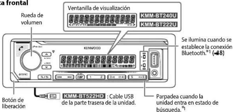 KENWOOD KMMBT222U - PUNTOS BÁSICOS - 1